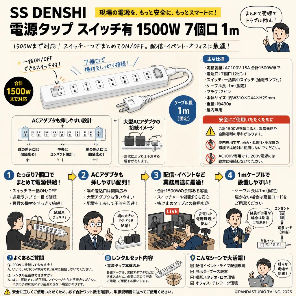 SS DENSHI 電源タップ スイッチ有 1500W 7個口 1m FAQ（よくある質問と答え）