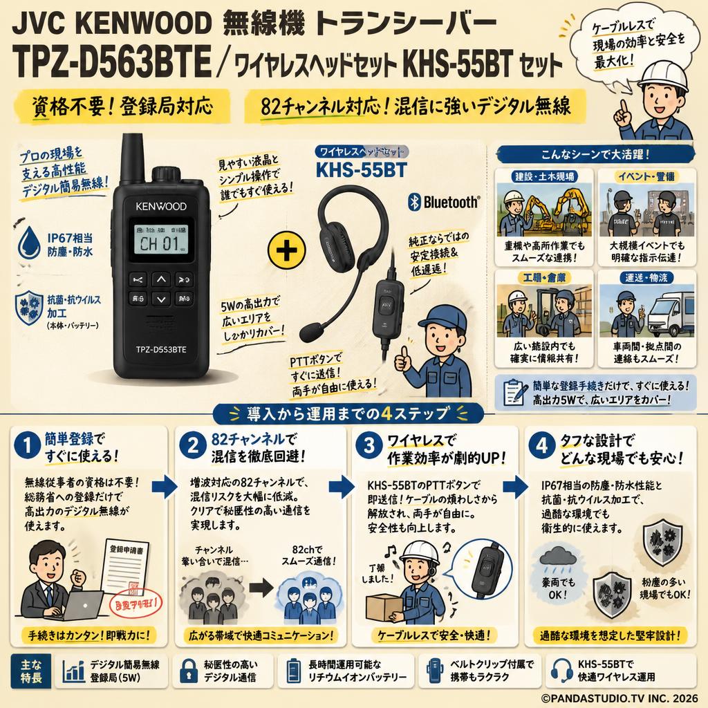 JVC KENWOOD 無線機 トランシーバー TPZ-D563BTE 【資格不要/登録局対応】 【82チャンネル対応】 / ワイヤレスヘッドセット KHS-55BT セット 概要