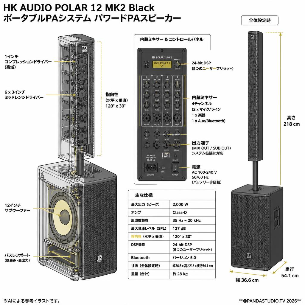HK AUDIO POLAR 12 MK2 Black ポータブルPAシステム パワードPAスピーカー スペック