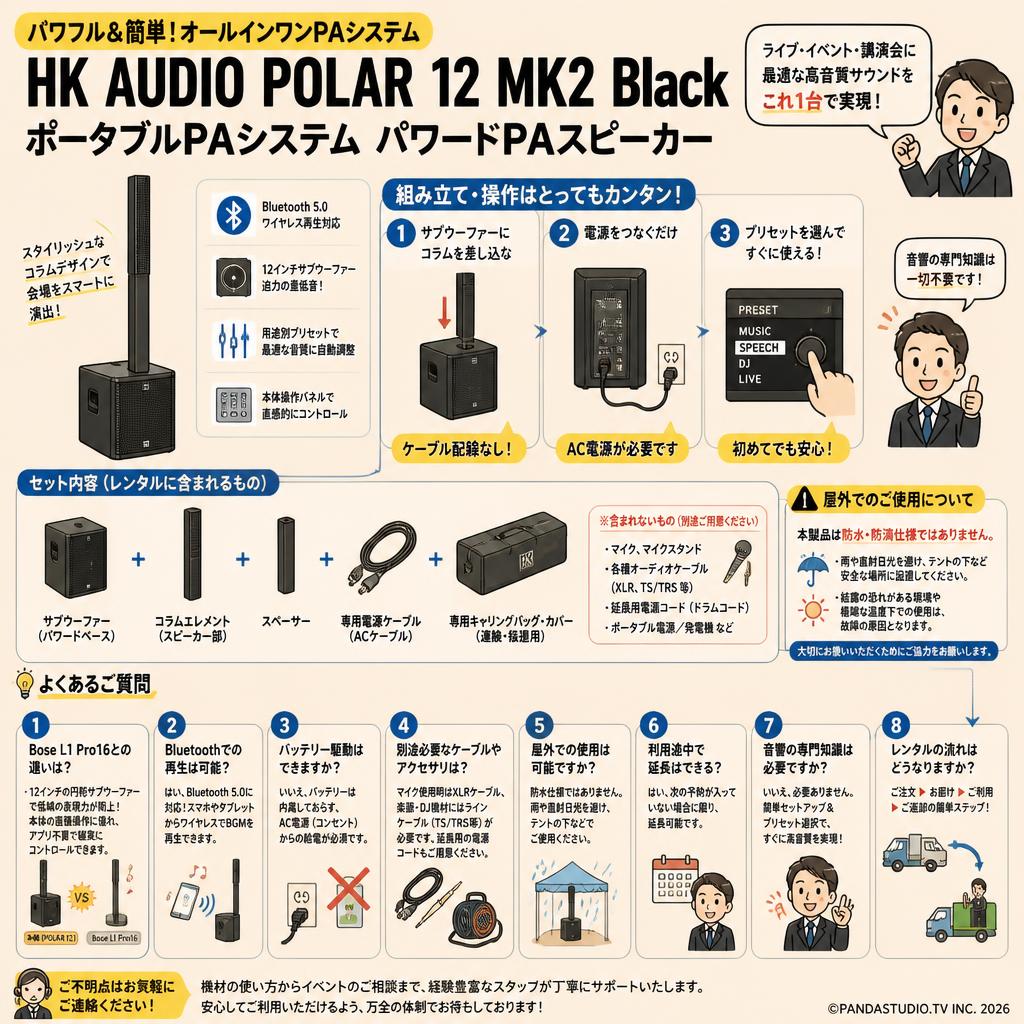 HK AUDIO POLAR 12 MK2 Black ポータブルPAシステム パワードPAスピーカー FAQ（よくある質問と答え）