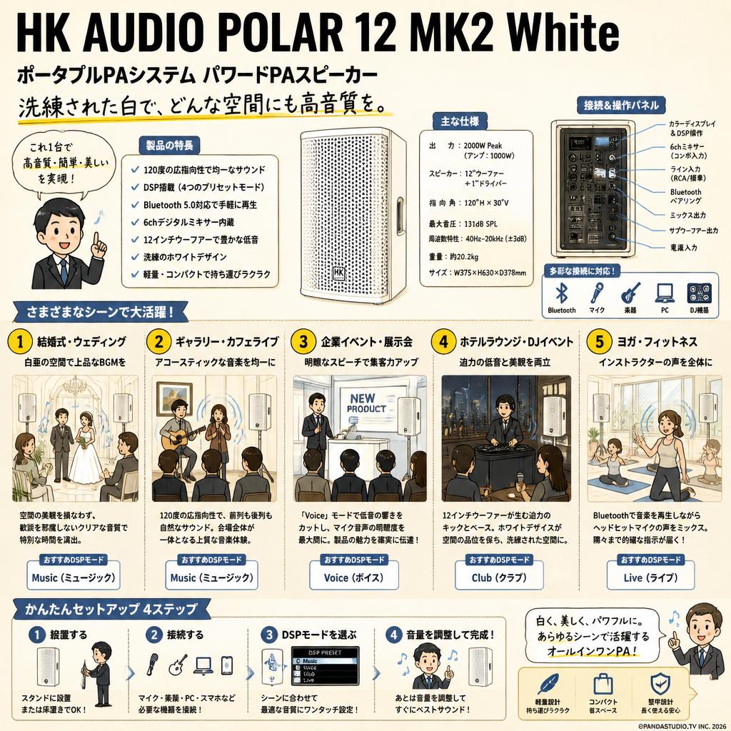 HK AUDIO POLAR 12 MK2 White ポータブルPAシステム パワードPAスピーカー 用途