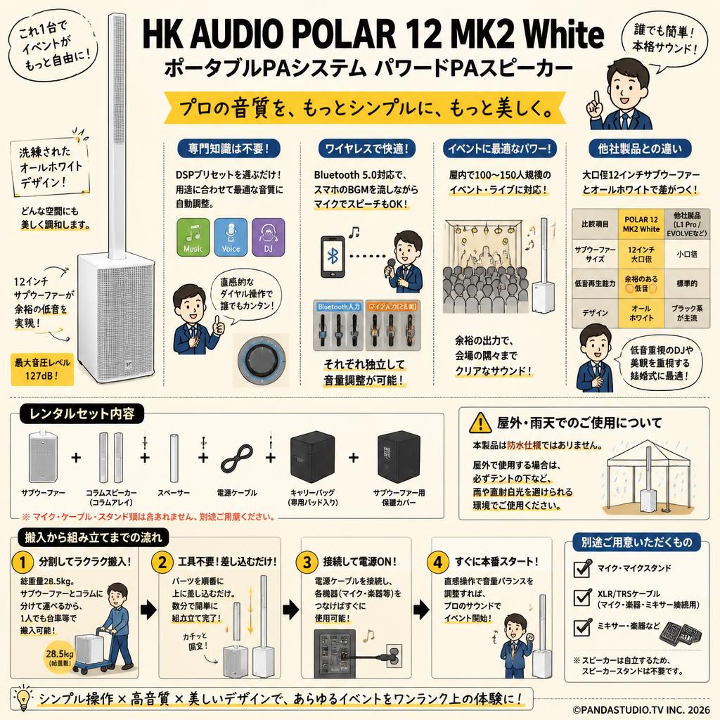 HK AUDIO POLAR 12 MK2 White ポータブルPAシステム パワードPAスピーカー FAQ（よくある質問と答え）