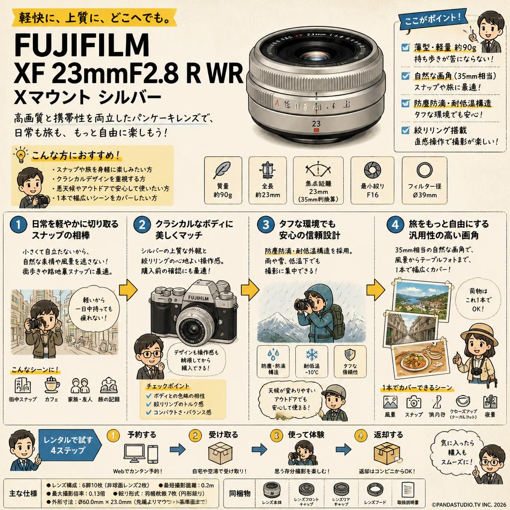 FUJIFILM XF 23mmF2.8 R WR Xマウント シルバー おもな対象のお客様