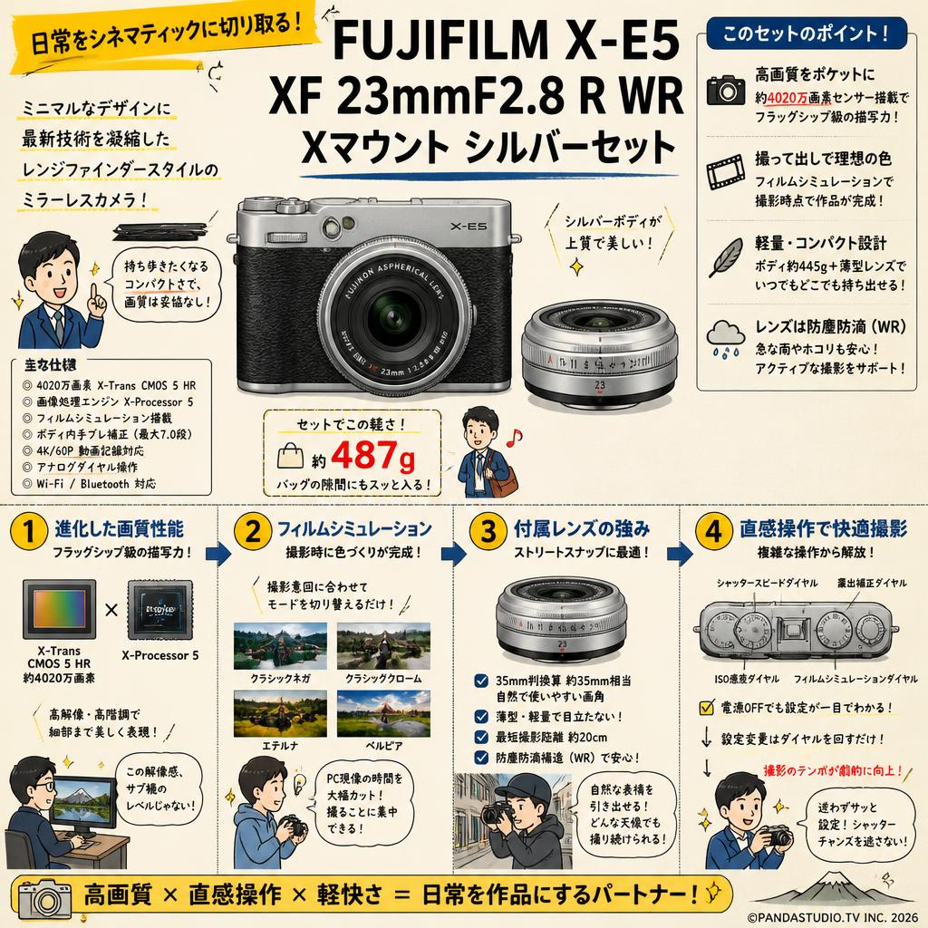 FUJIFILM X-E5 / XF 23mmF2.8 R WR Xマウント シルバーセット | パンダ