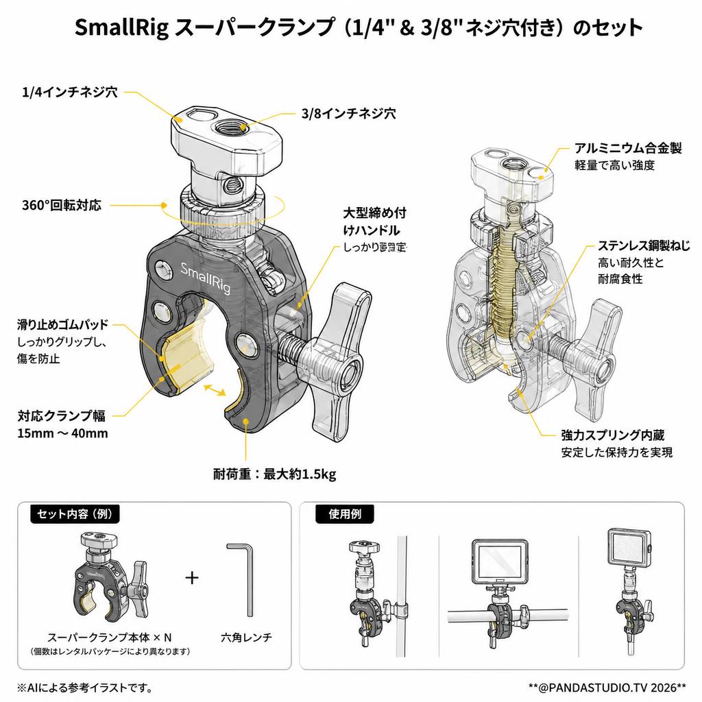 SmallRig スーパークランプ（1/4 "＆3/8"ネジ穴付き）のセット スペック