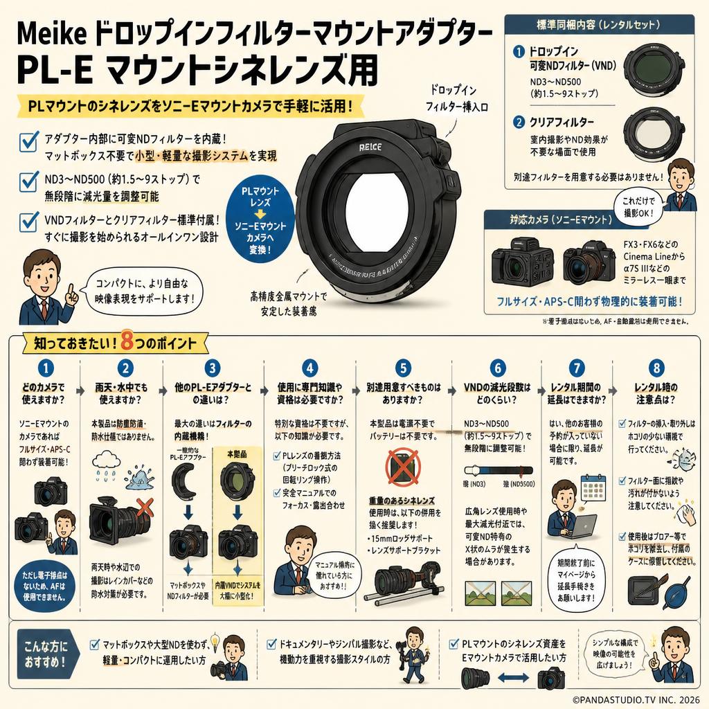 Meike ドロップインフィルターマウントアダプター PL-E マウントシネレンズ用 FAQ（よくある質問と答え）