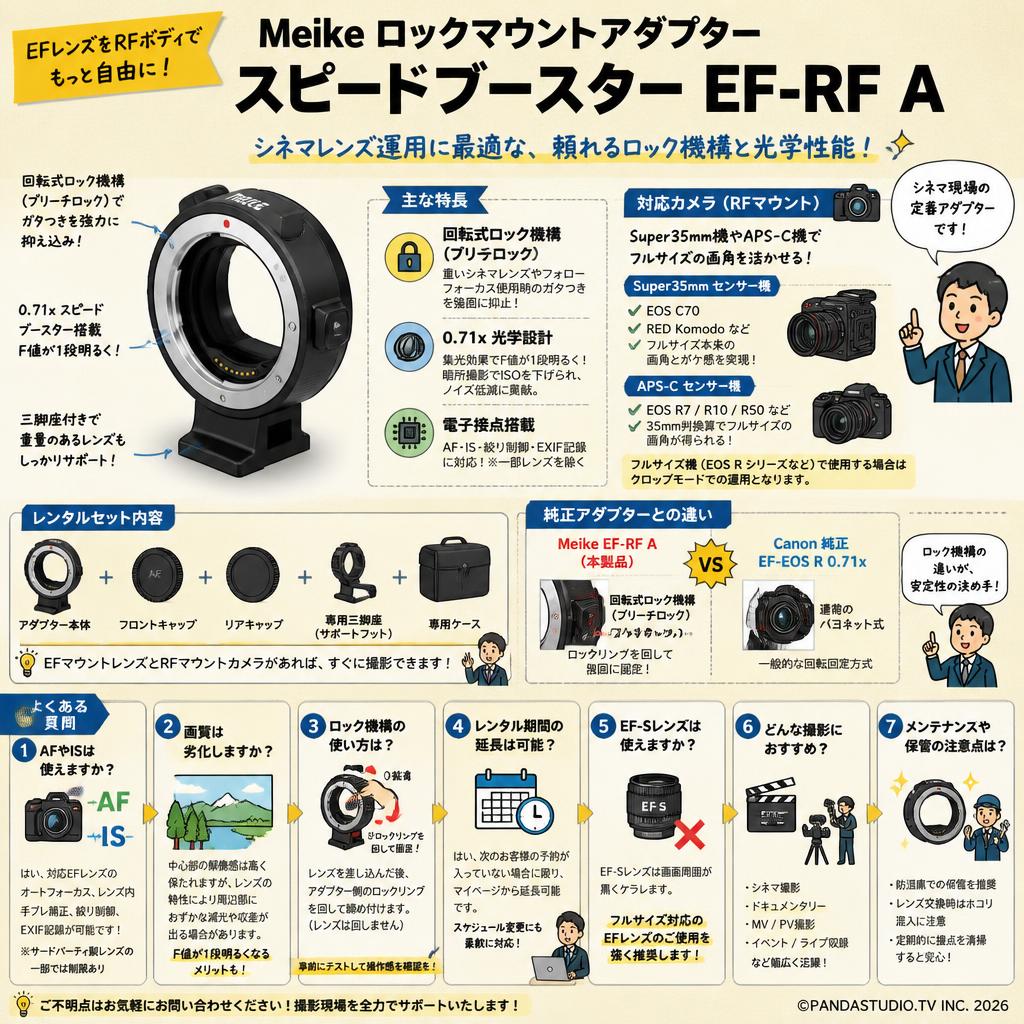 Meike ロックマウントアダプター スピードブースター EF-RF A FAQ（よくある質問と答え）