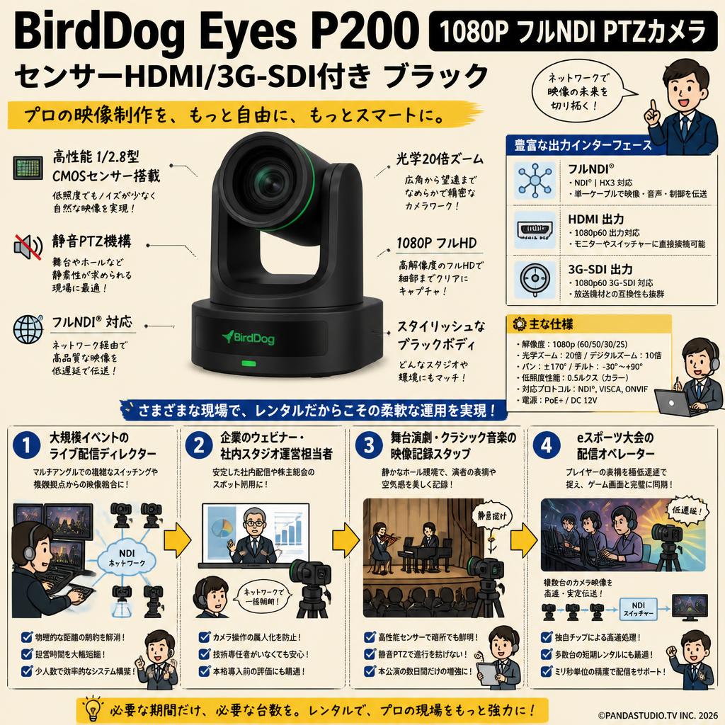 BirdDog Eyes P200 1080P フルNDI PTZカメラ センサーHDMI/3G-SDI付き ブラック おもな対象のお客様