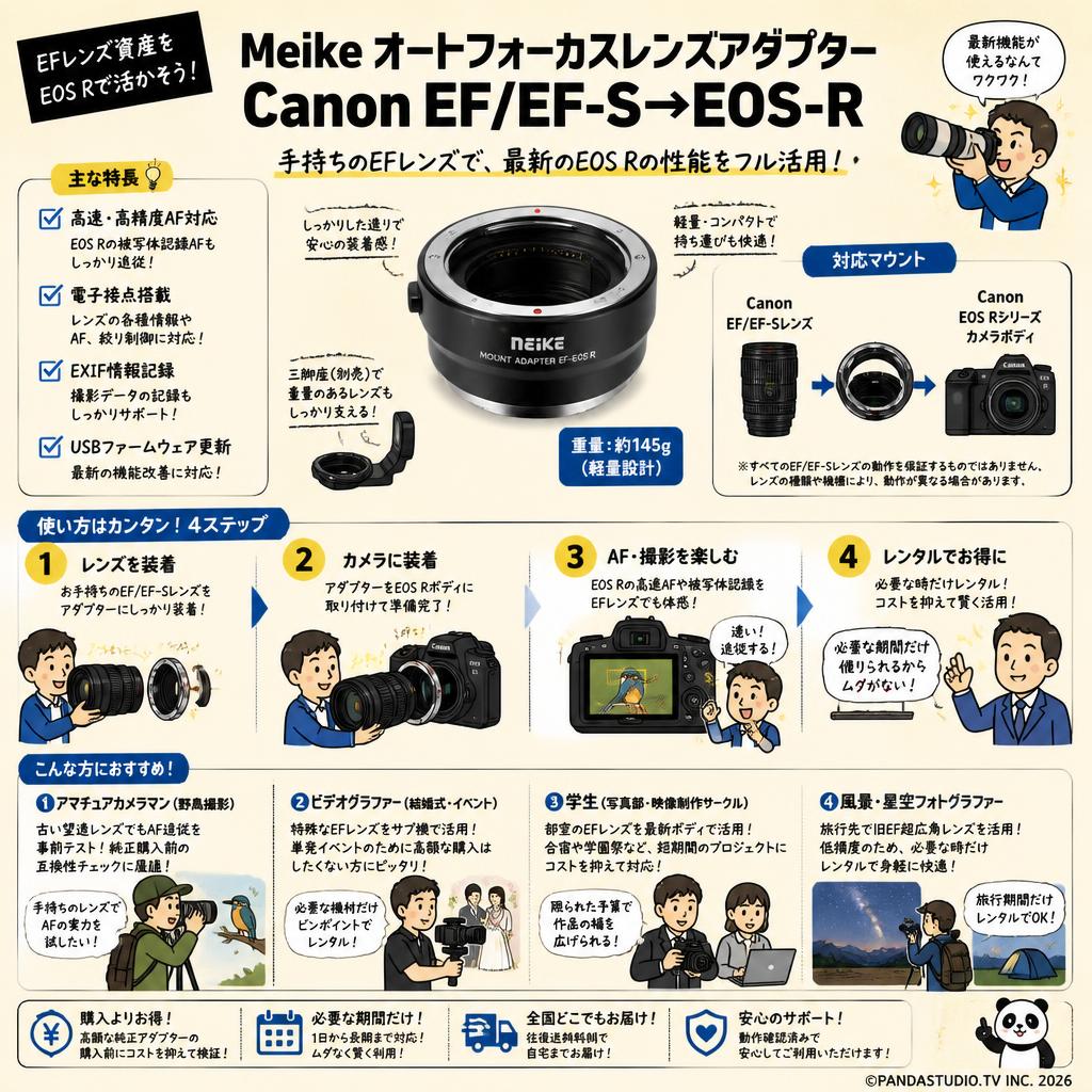 Meike オートフォーカスレンズアダプター Canon EF/EF-S→EOS-R おもな対象のお客様