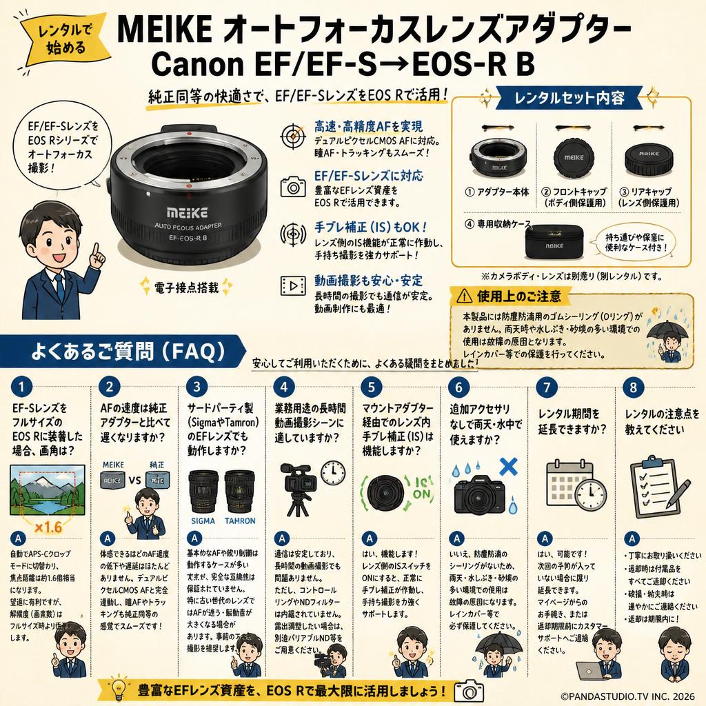 Meike オートフォーカスレンズアダプター Canon EF/EF-S→EOS-R B FAQ（よくある質問と答え）