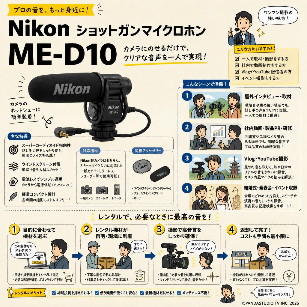 Nikon ショットガンマイクロホン ME-D10 おもな対象のお客様