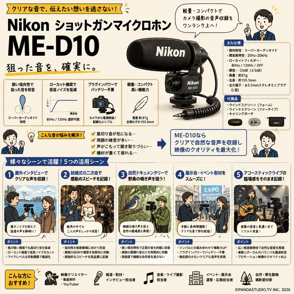 Nikon ショットガンマイクロホン ME-D10 用途