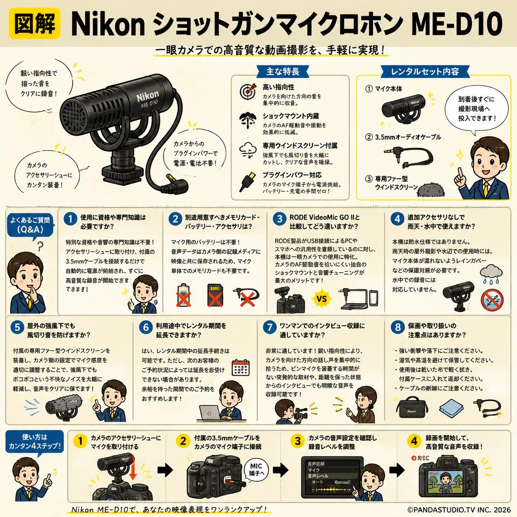 Nikon ショットガンマイクロホン ME-D10 FAQ（よくある質問と答え）