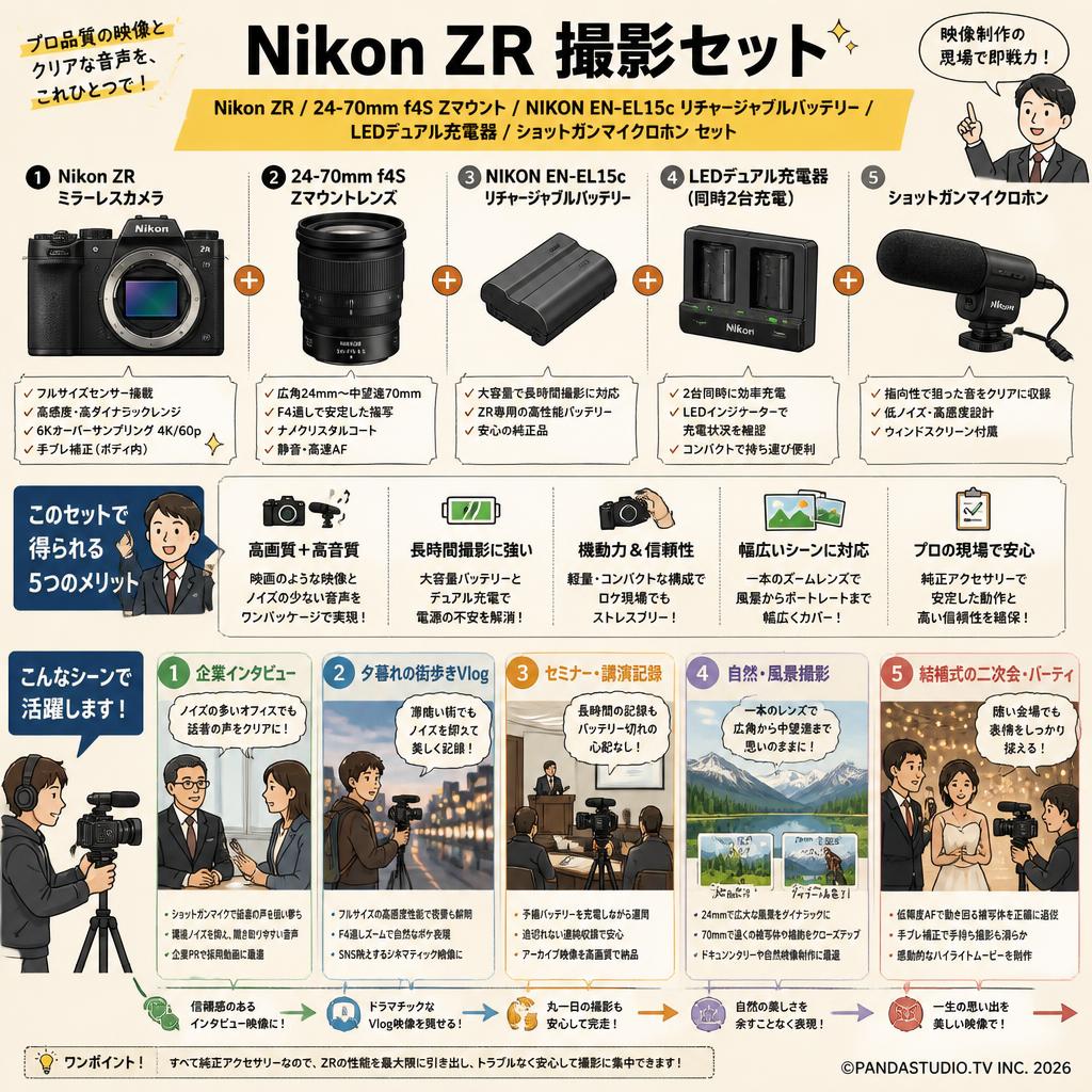 Nikon ZR / 24-70mm f4S Zマウント/ NIKON EN-EL15c リチャージャブルバッテリー / LEDデュアル充電器 / ショットガンマイクロホン セット 用途