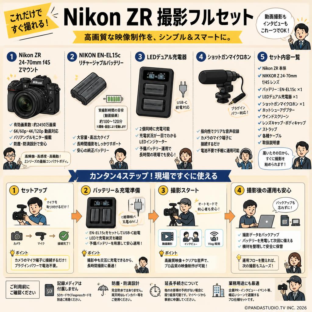 Nikon ZR / 24-70mm f4S Zマウント/ NIKON EN-EL15c リチャージャブルバッテリー / LEDデュアル充電器 / ショットガンマイクロホン セット FAQ（よくある質問と答え）