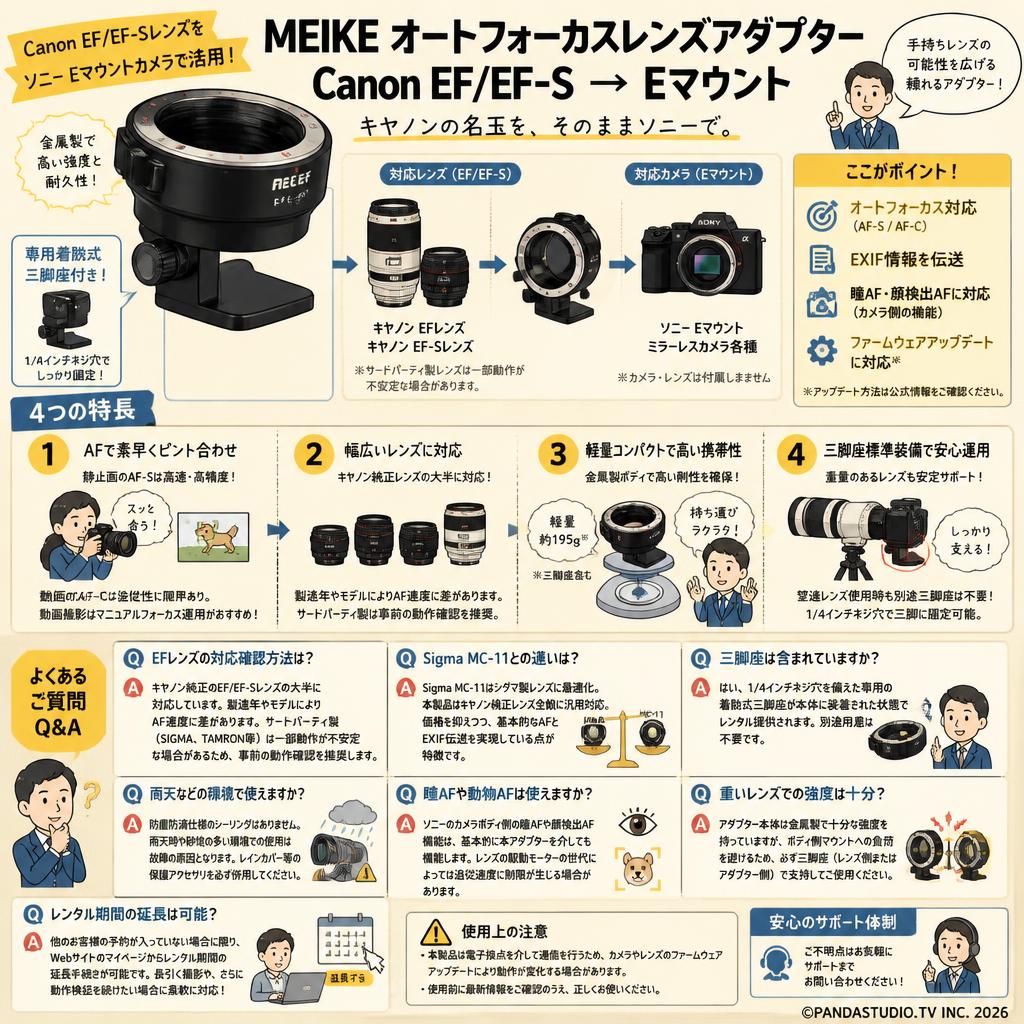 Meike オートフォーカスレンズアダプター Canon EF/EF-S→ Eマウント FAQ（よくある質問と答え）