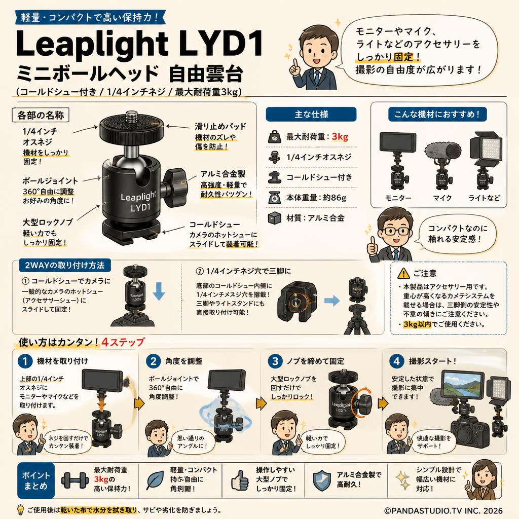 Leaplight LYD1 ミニボールヘッド　自由雲台　（コールドシュー付き / 1/4インチネジ / 最大耐荷重3kg） FAQ（よくある質問と答え）