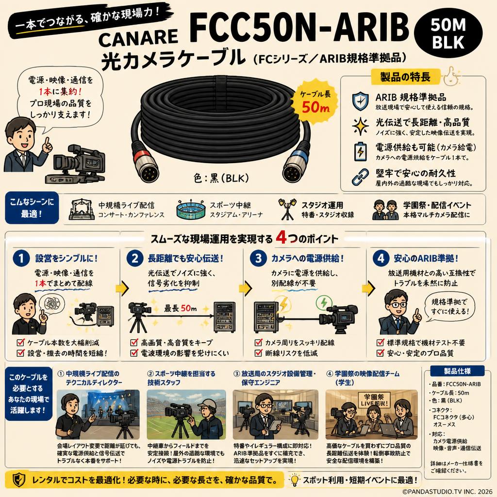 CANARE FCC50N-ARIB 50M BLK 光カメラケーブル （FCシリーズ/ARIB規格準拠品） 50m 黒 おもな対象のお客様