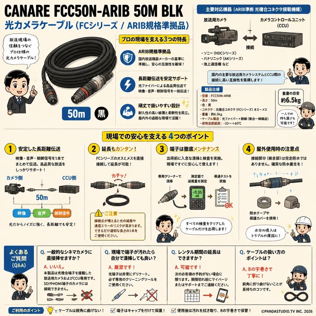 CANARE FCC50N-ARIB 50M BLK 光カメラケーブル （FCシリーズ/ARIB規格準拠品） 50m 黒 FAQ（よくある質問と答え）