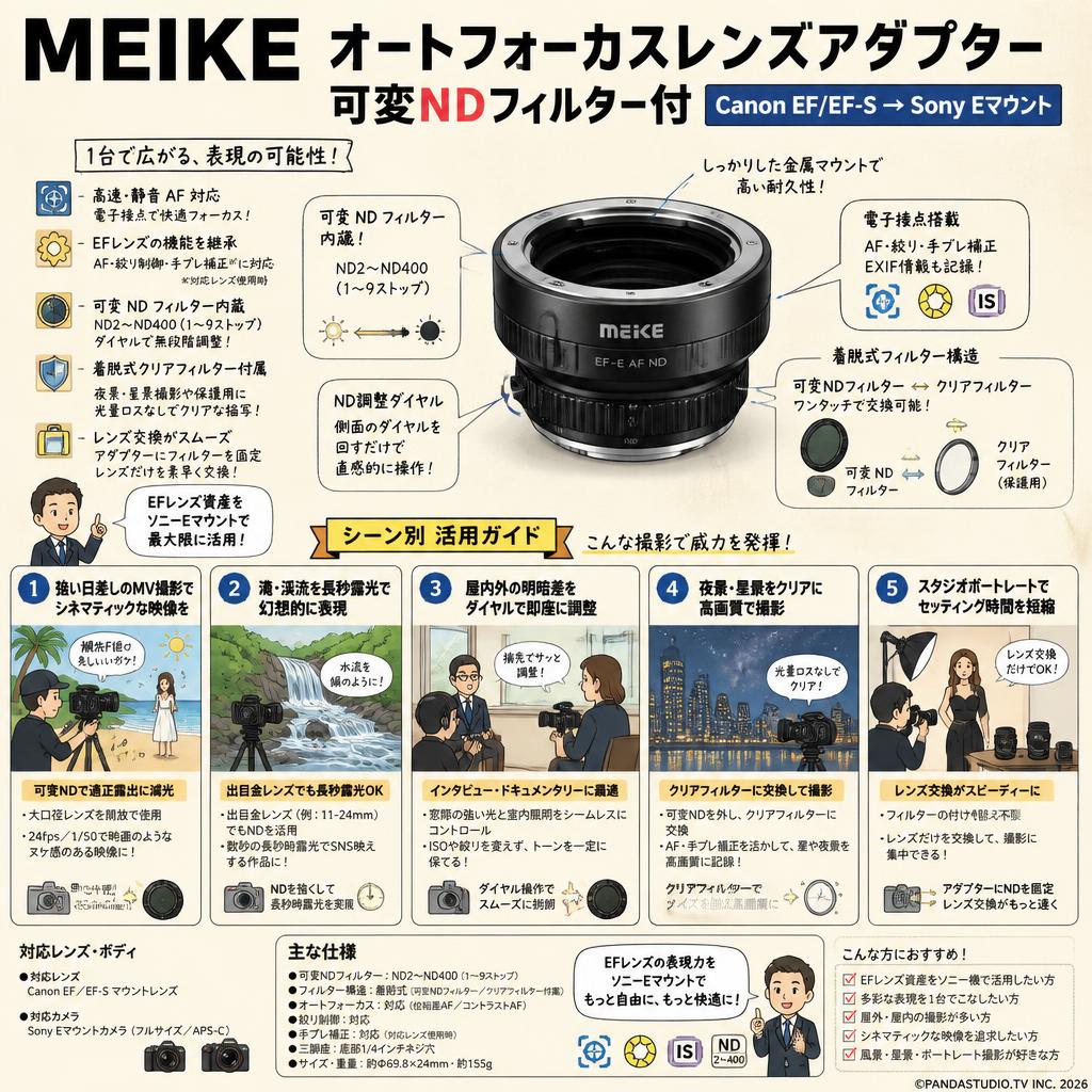 Meike オートフォーカスレンズアダプター 可変NDフィルター付 Canon EF/EF-S→Sony Eマウント 用途
