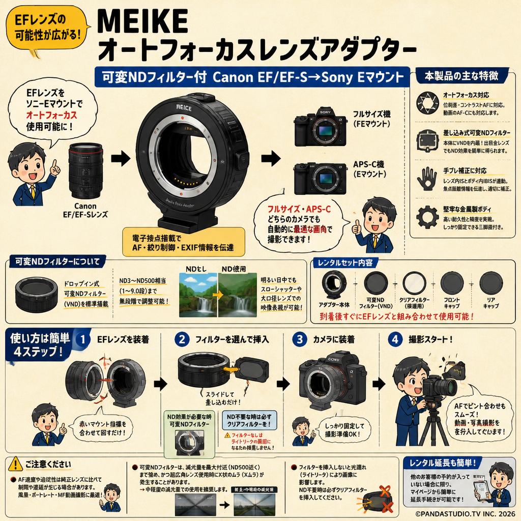 Meike オートフォーカスレンズアダプター 可変NDフィルター付 Canon EF/EF-S→Sony Eマウント FAQ（よくある質問と答え）