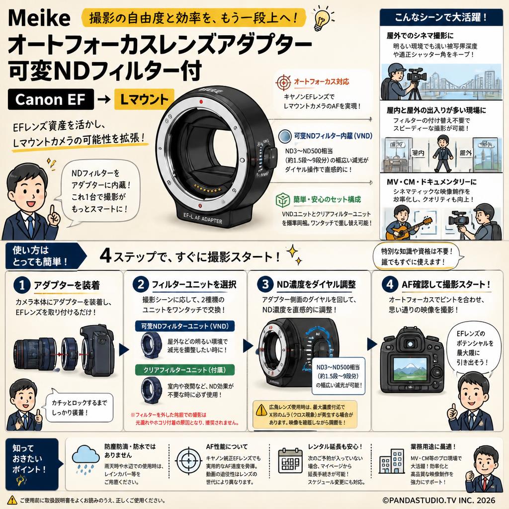 Meike オートフォーカスレンズアダプター 可変NDフィルター付 Canon EF→L マウント FAQ（よくある質問と答え）