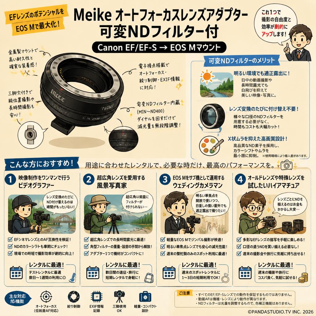 Meike オートフォーカスレンズアダプター 可変NDフィルター付 Canon EF/EF-S→EOS Mマウント おもな対象のお客様