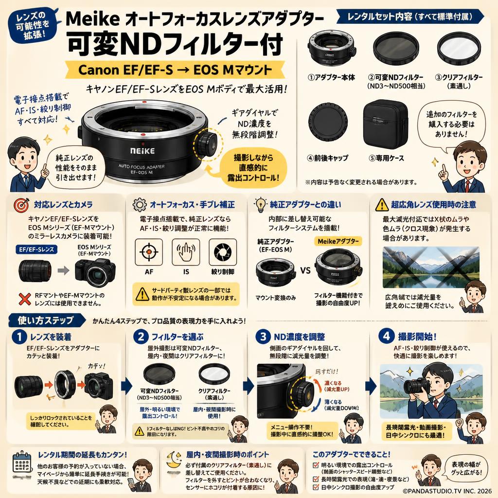 Meike オートフォーカスレンズアダプター 可変NDフィルター付 Canon EF/EF-S→EOS Mマウント FAQ（よくある質問と答え）