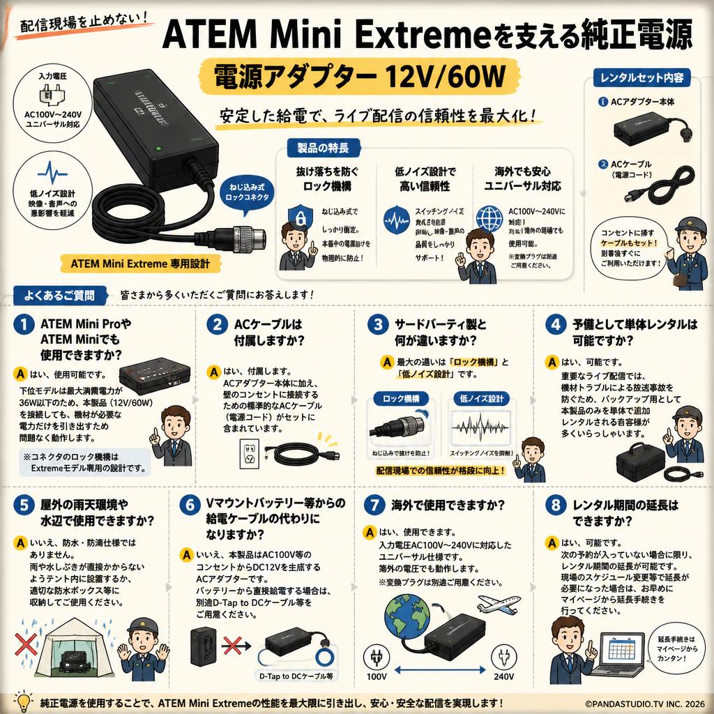 Power Supply - ATEM Mini Extreme 12V60W FAQ（よくある質問と答え）