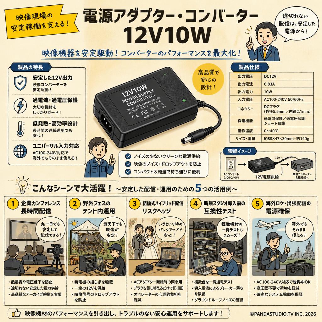 Power Supply - Converters 12V10W 用途