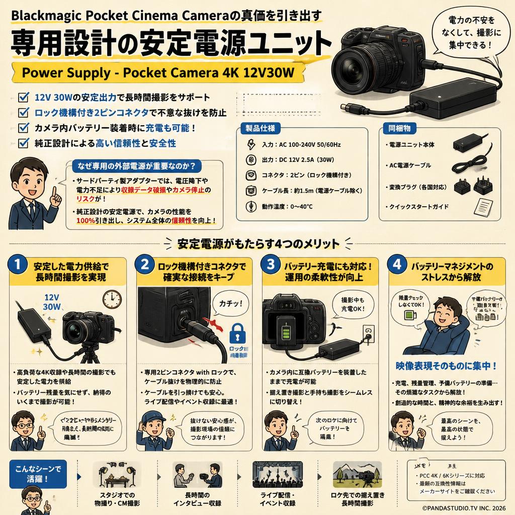 Power Supply - Pocket Camera 4K 12V30W 概要