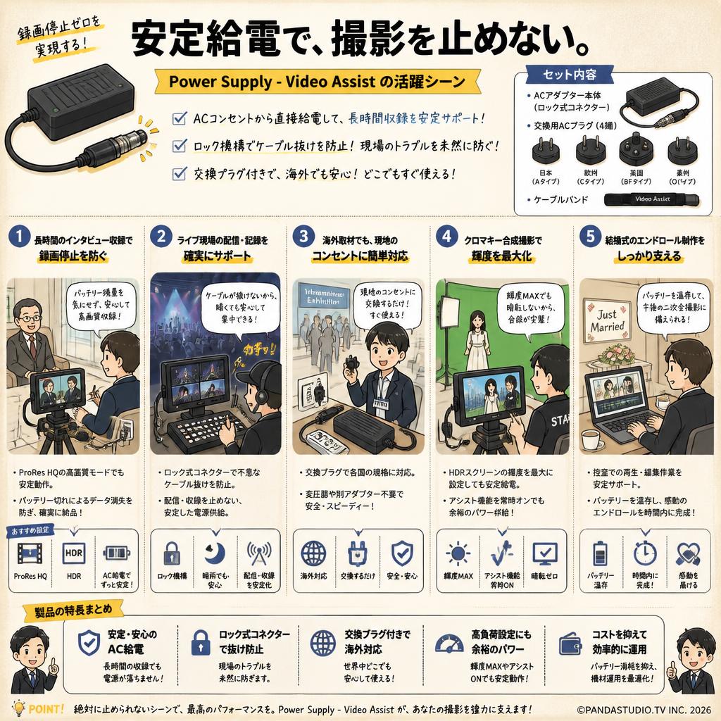 Power Supply - Video Assist 用途