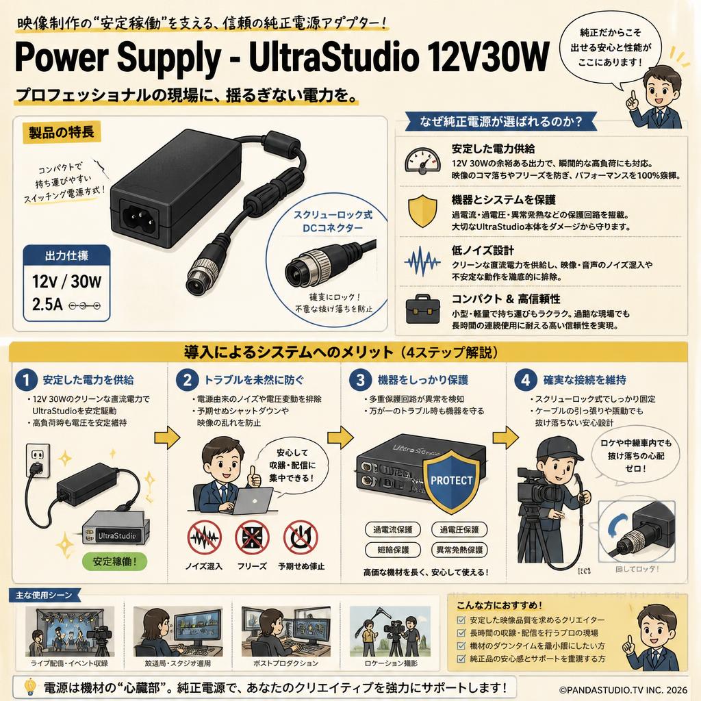 Power Supply - UltraStudio 12V30W 概要