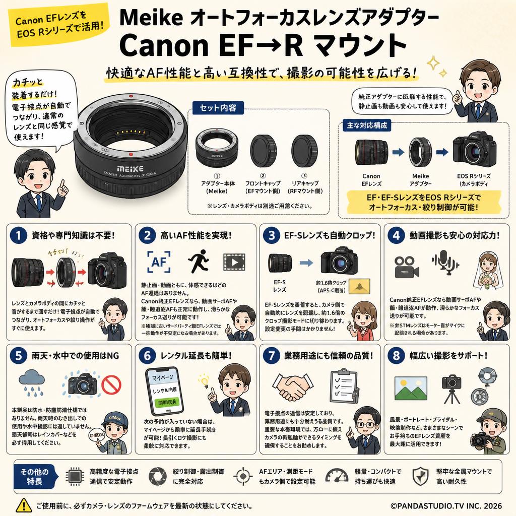 Meike オートフォーカスレンズアダプター Canon EF→R マウント FAQ（よくある質問と答え）