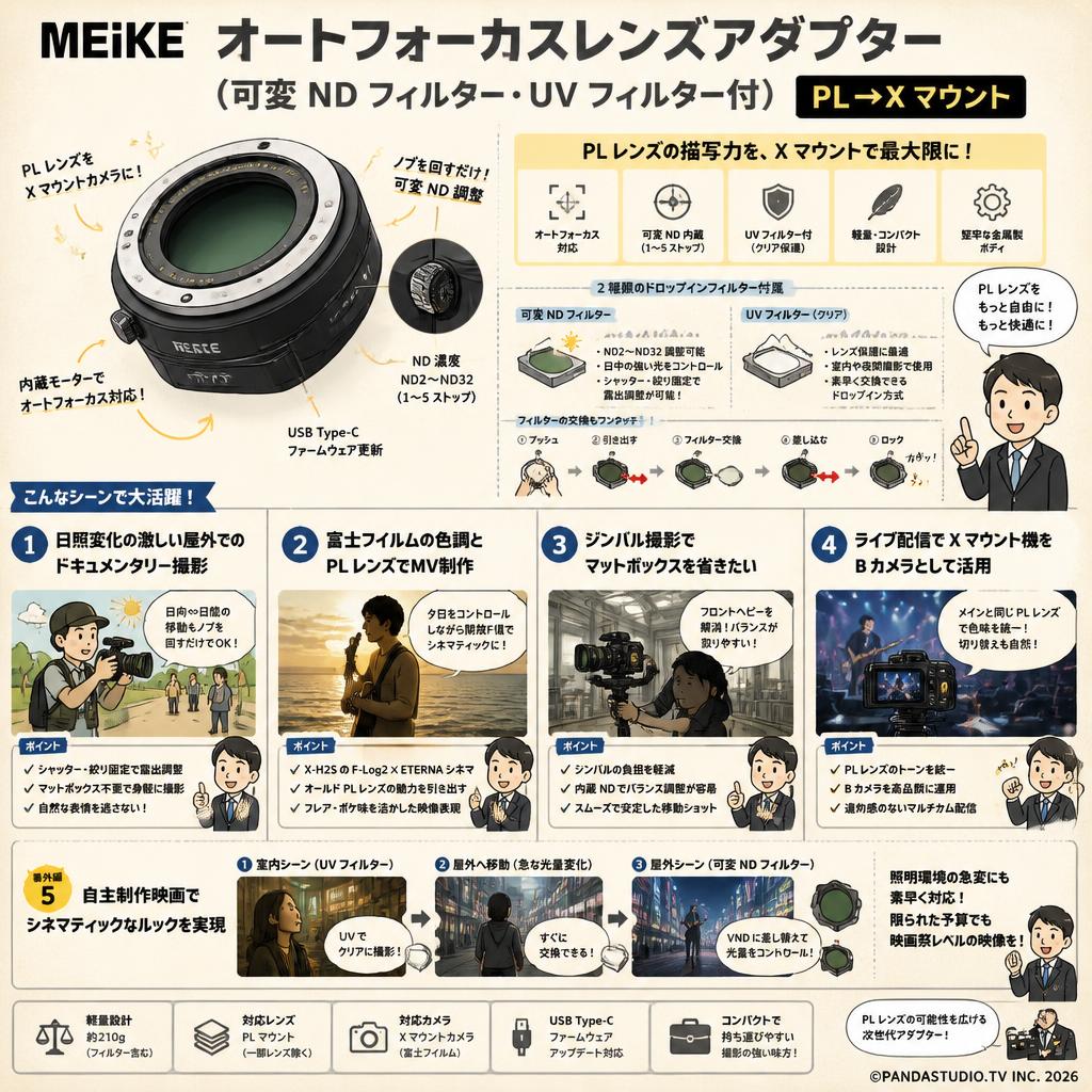 Meike オートフォーカスレンズアダプター (可変 ND フィルター・UV フィルター付) PL→X マウント 用途