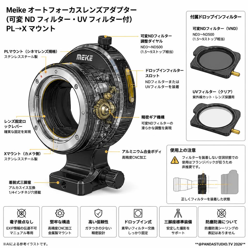 Meike オートフォーカスレンズアダプター (可変 ND フィルター・UV フィルター付) PL→X マウント スペック