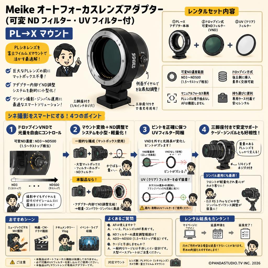 Meike オートフォーカスレンズアダプター (可変 ND フィルター・UV フィルター付) PL→X マウント FAQ（よくある質問と答え）