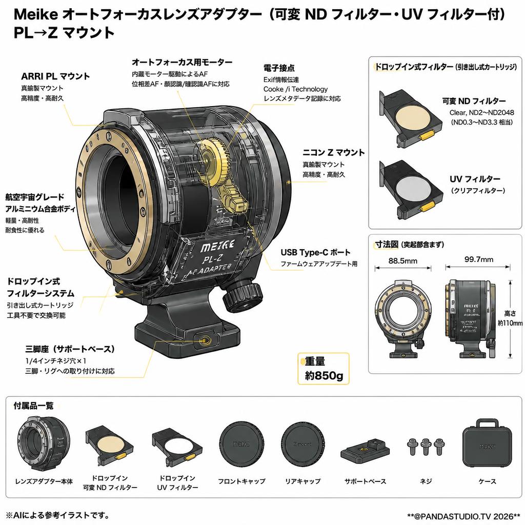 Meike オートフォーカスレンズアダプター (可変 ND フィルター・UV フィルター付) PL→Z マウント スペック