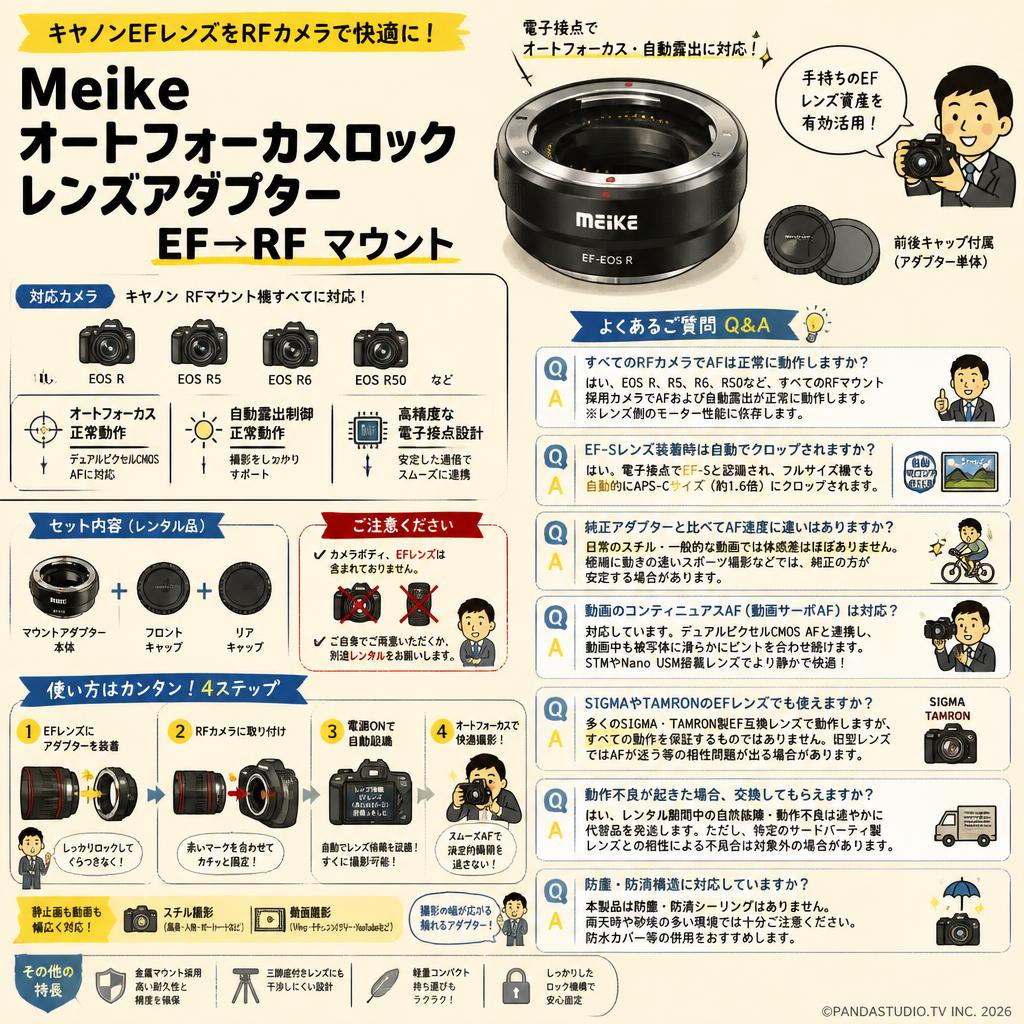 Meike オートフォーカスロックレンズアダプター EF→RF マウント FAQ（よくある質問と答え）