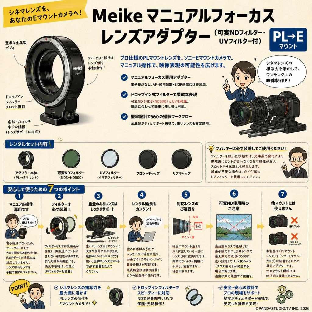 Meike マニュアルフォーカスレンズアダプター (可変 ND フィルター・UV フィルター付) PL→E マウント FAQ（よくある質問と答え）