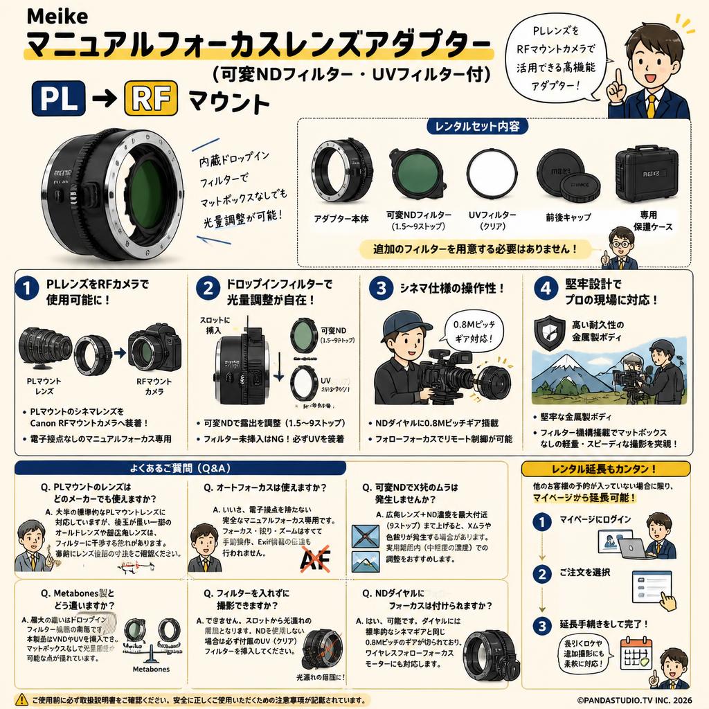 Meike マニュアルフォーカスレンズアダプター (可変 ND フィルター・UV フィルター付) PL→RF マウント FAQ（よくある質問と答え）