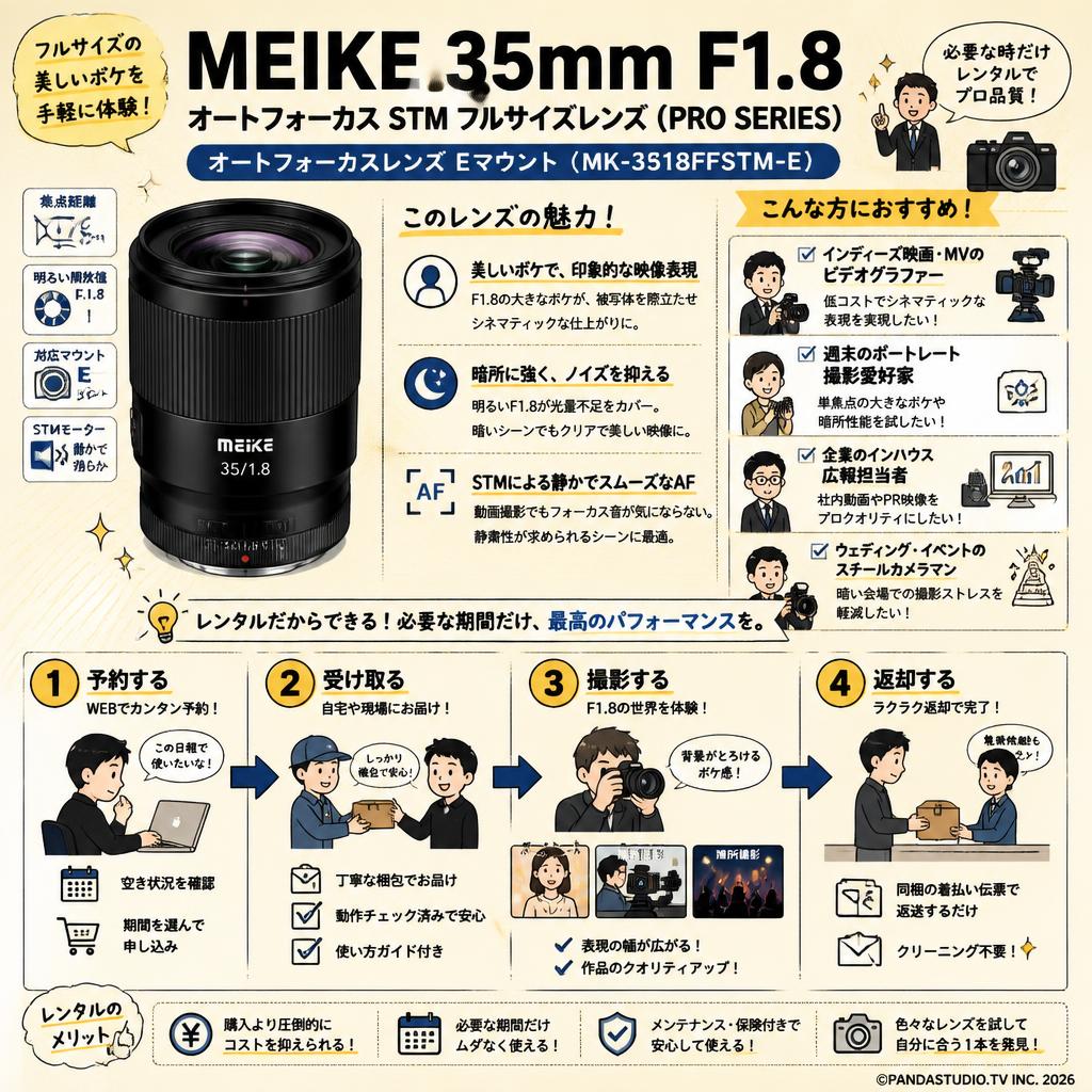 Meike 35mm F1.8 Auto Focus STM Full Frame Lens (PRO SERIES) オートフォーカスレンズ Eマウント (MK-3518FFSTM-E） おもな対象のお客様