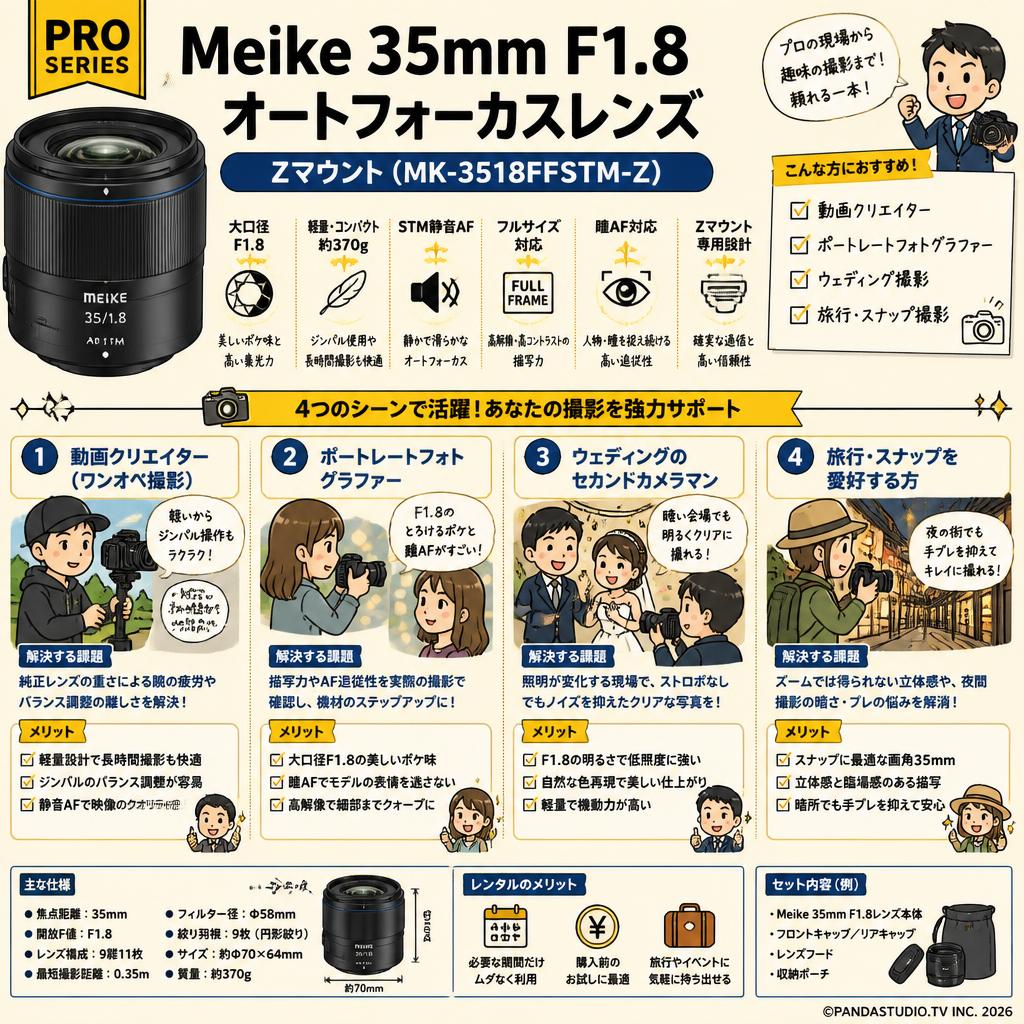 Meike 35mm F1.8 Auto Focus STM Full Frame Lens (PRO SERIES) オートフォーカスレンズ Z マウント (MK-3518FFSTM-Z） おもな対象のお客様