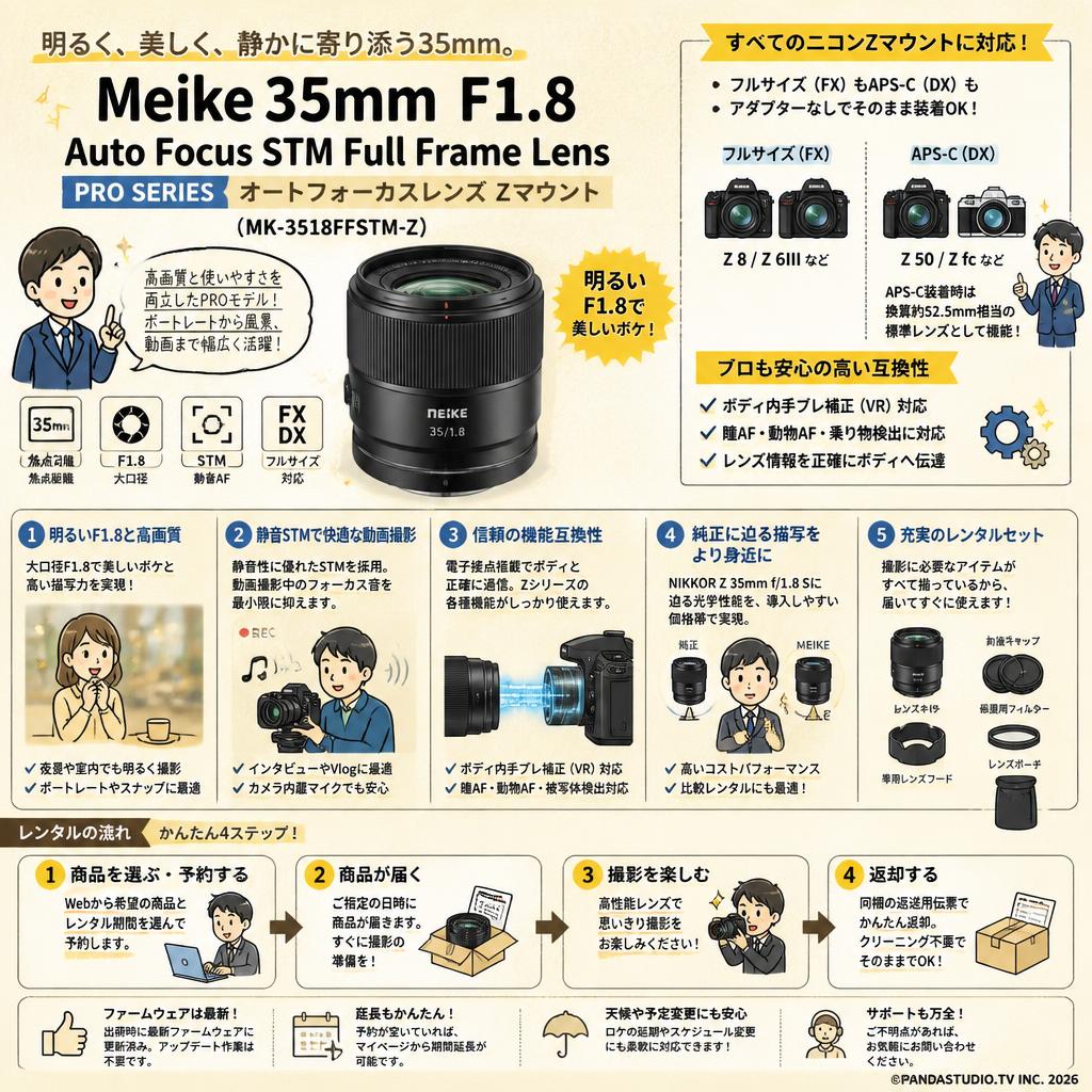 Meike 35mm F1.8 Auto Focus STM Full Frame Lens (PRO SERIES) オートフォーカスレンズ Z マウント (MK-3518FFSTM-Z） FAQ（よくある質問と答え）