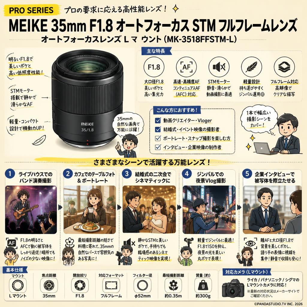 Meike 35mm F1.8 Auto Focus STM Full Frame Lens (PRO SERIES) オートフォーカスレンズ L マウント (MK-3518FFSTM-L） 用途