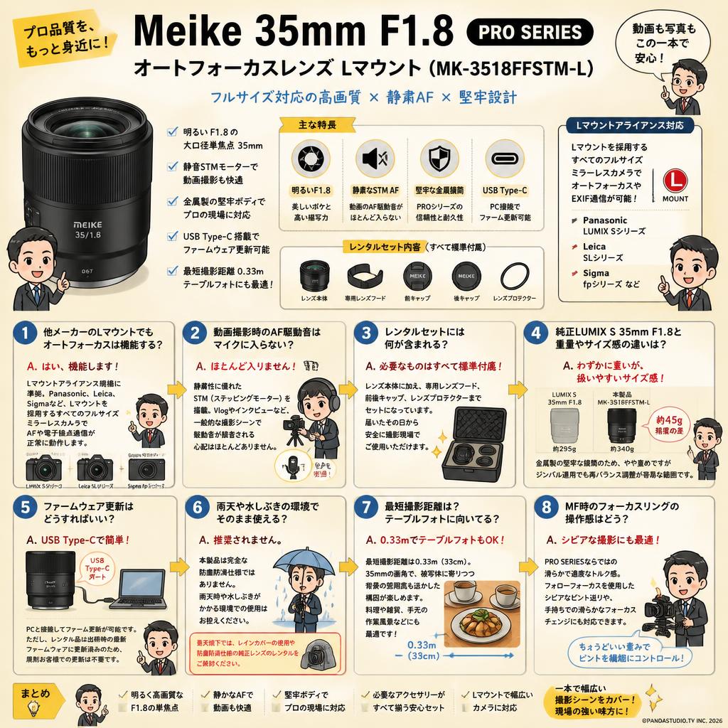 Meike 35mm F1.8 Auto Focus STM Full Frame Lens (PRO SERIES) オートフォーカスレンズ L マウント (MK-3518FFSTM-L） FAQ（よくある質問と答え）
