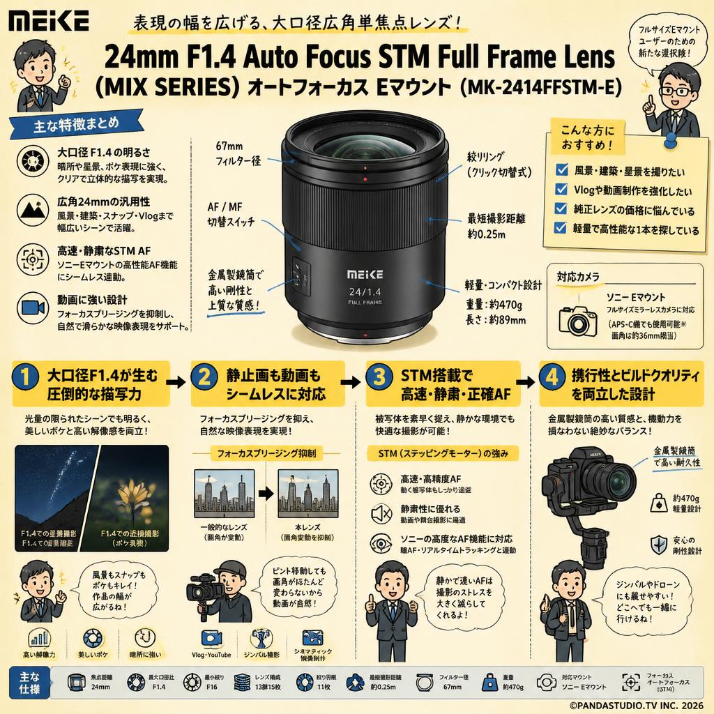Meike 24mm F1.4 Auto Focus STM Full Frame Lens (MIX SERIES) オートフォーカス Eマウント  (MK-2414FFSTM-E) 概要
