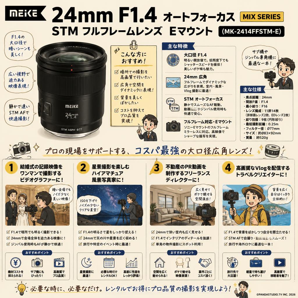 Meike 24mm F1.4 Auto Focus STM Full Frame Lens (MIX SERIES) オートフォーカス Eマウント  (MK-2414FFSTM-E) おもな対象のお客様