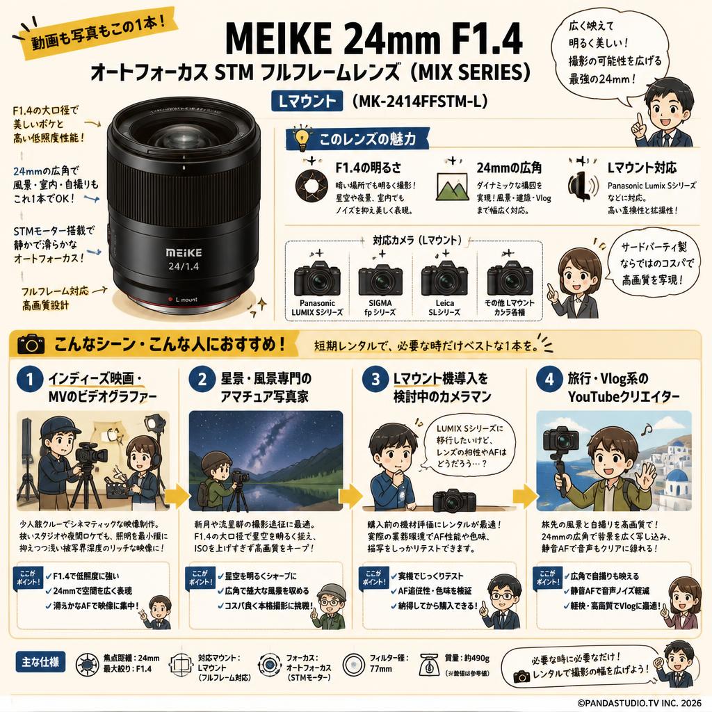 Meike 24mm F1.4 Auto Focus STM Full Frame Lens (MIX SERIES) オートフォーカス Lマウント  (MK-2414FFSTM-L) おもな対象のお客様