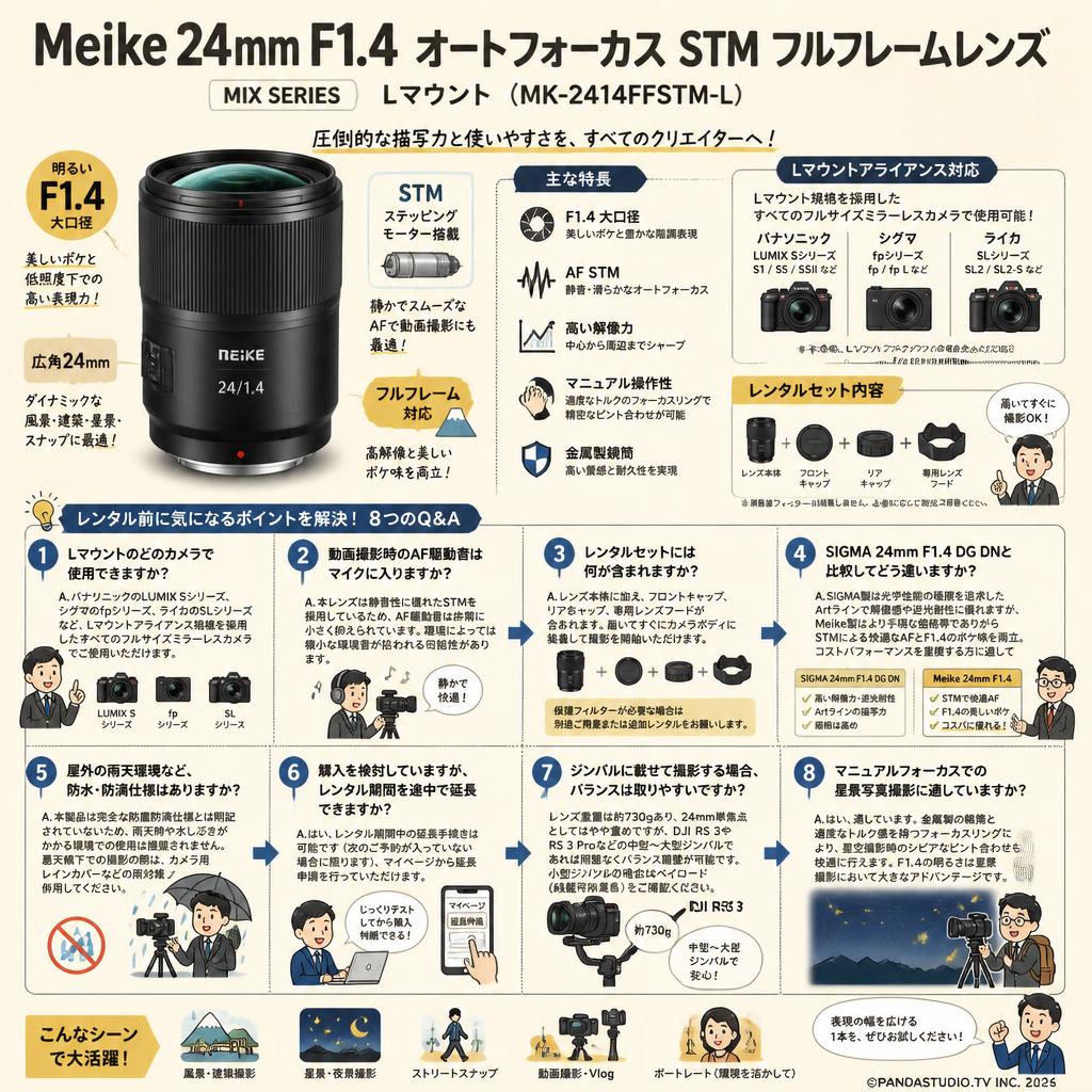 Meike 24mm F1.4 Auto Focus STM Full Frame Lens (MIX SERIES) オートフォーカス Lマウント  (MK-2414FFSTM-L) FAQ（よくある質問と答え）